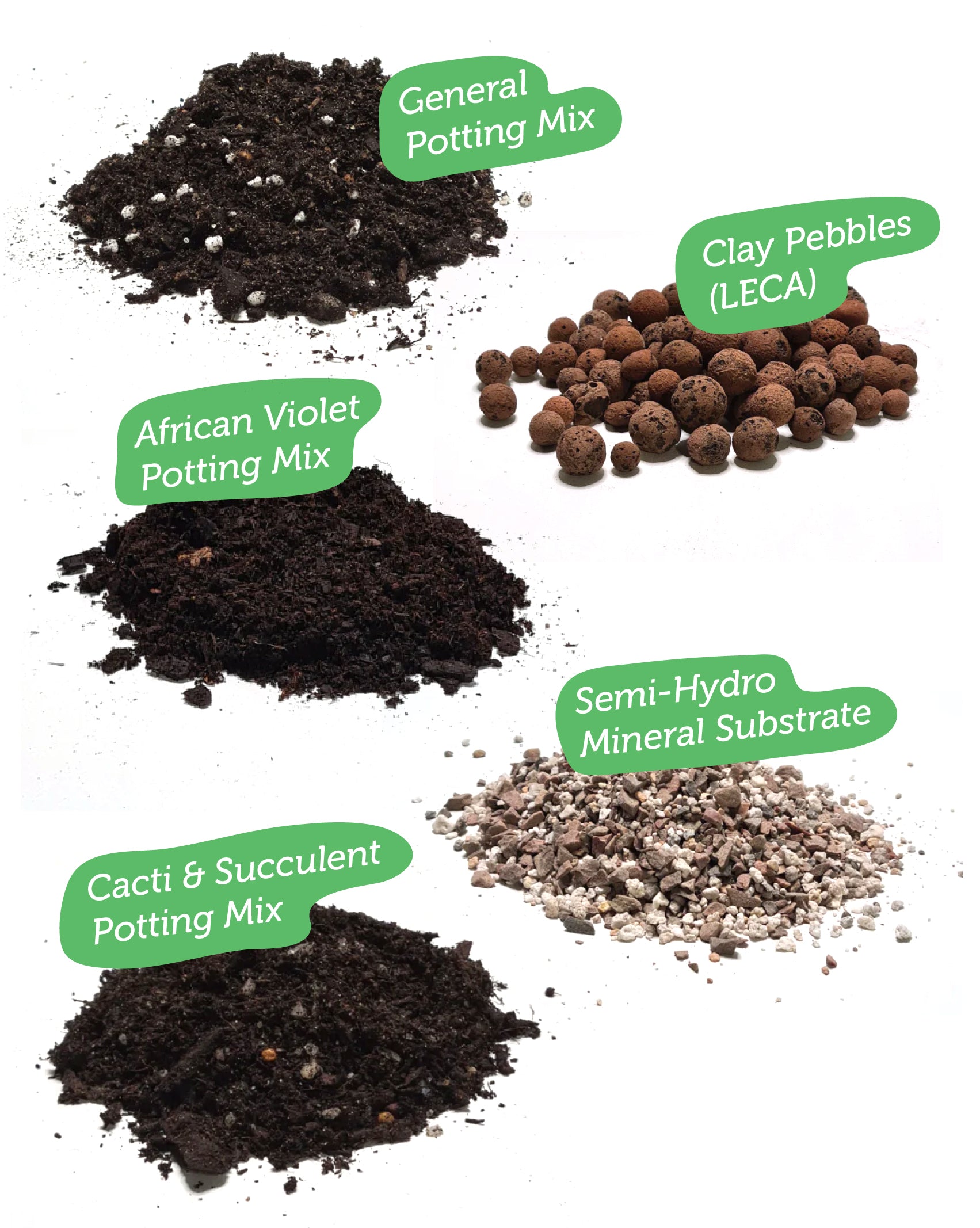 hydro potting mix Potting Mediums by Cup O Flora – CUP O FLORA